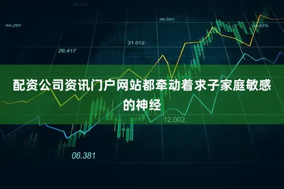配资公司资讯门户网站都牵动着求子家庭敏感的神经
