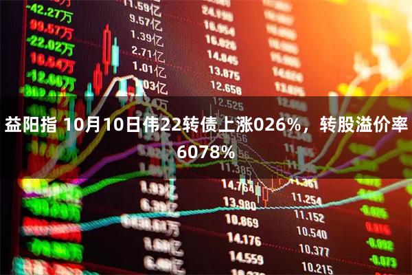 益阳指 10月10日伟22转债上涨026%,转股溢价率6078%